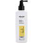 NIOXIN Haircare od Nioxin #140554
