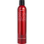 SEXY HAIR Haircare &aacute;ltal Sexy Hair Concepts #151299