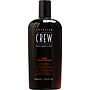 AMERICAN CREW Haircare oleh American Crew #152774