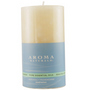 MEDIATION AROMATHERAPY Aromatherapy por Mediation Aromatherapy
